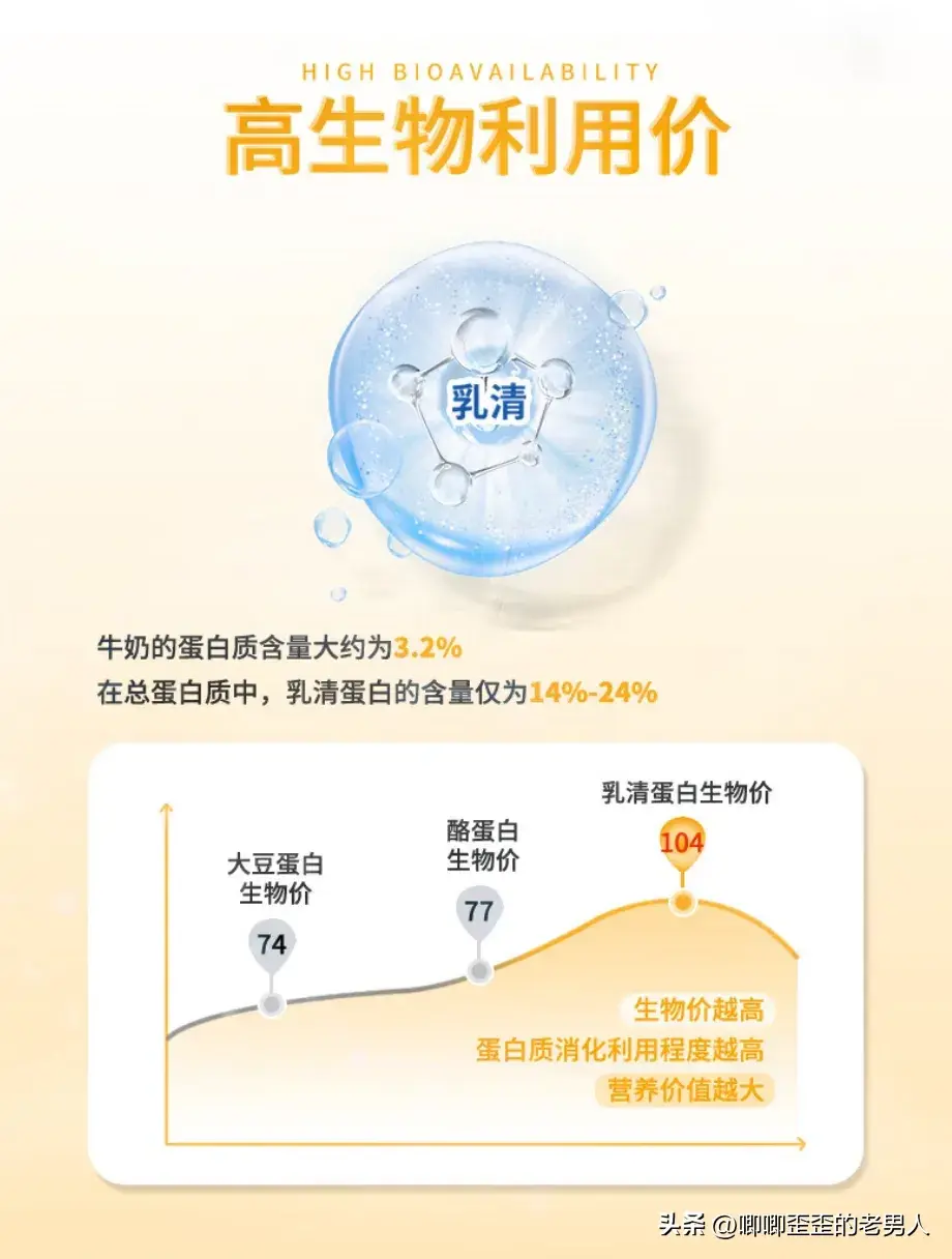 有氧运动后 蛋白粉_蛋白粉有氧后喝_蛋白粉有氧运动