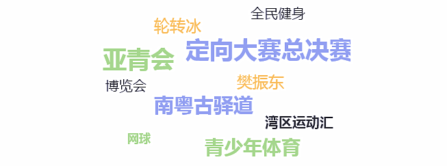 南粤古驿道定向大赛总决赛本周末将在汕头打