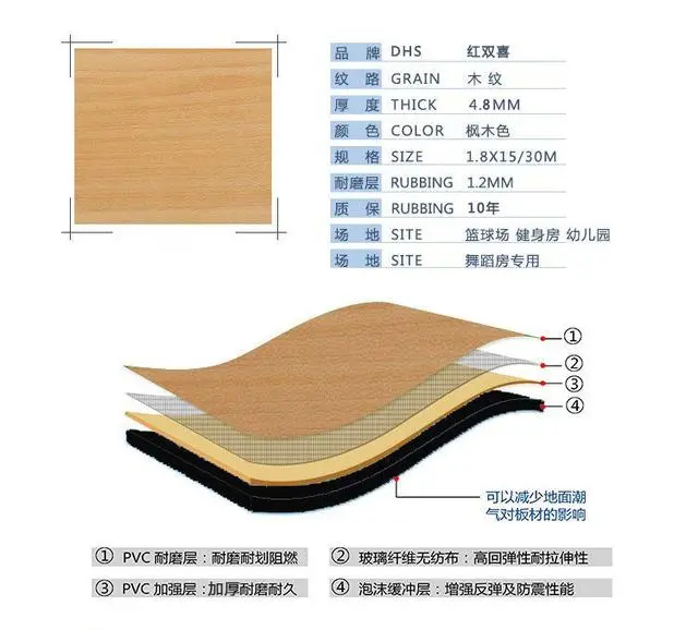 健身房地胶怎么选_健身房运动地胶品牌_健身房功能地胶训练动作
