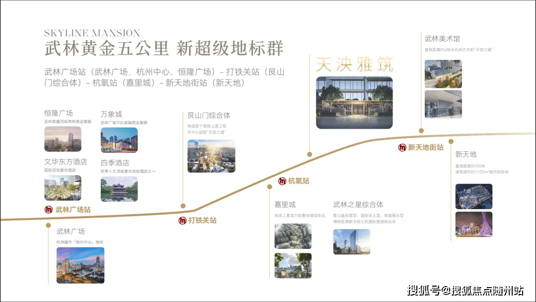 生活方式龙湖_龙湖的营销模式_龙湖做对了什么