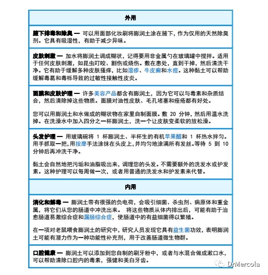 超轻粘土制作营养午餐_diy营养土介绍_营养餐黏土